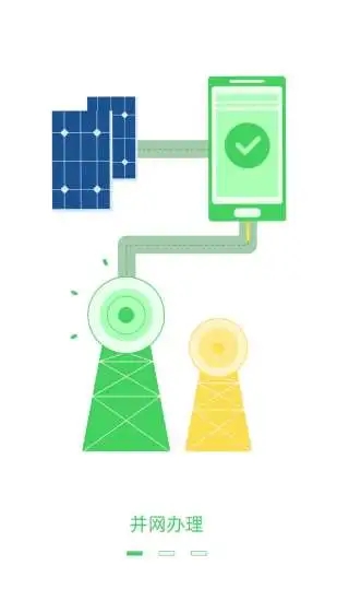 新能源云 V2.8.0 安卓版截图1