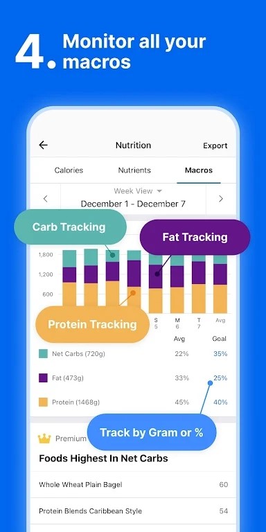 MyFitnessPal减肥宝 V25.43.0 安卓官方版截图2