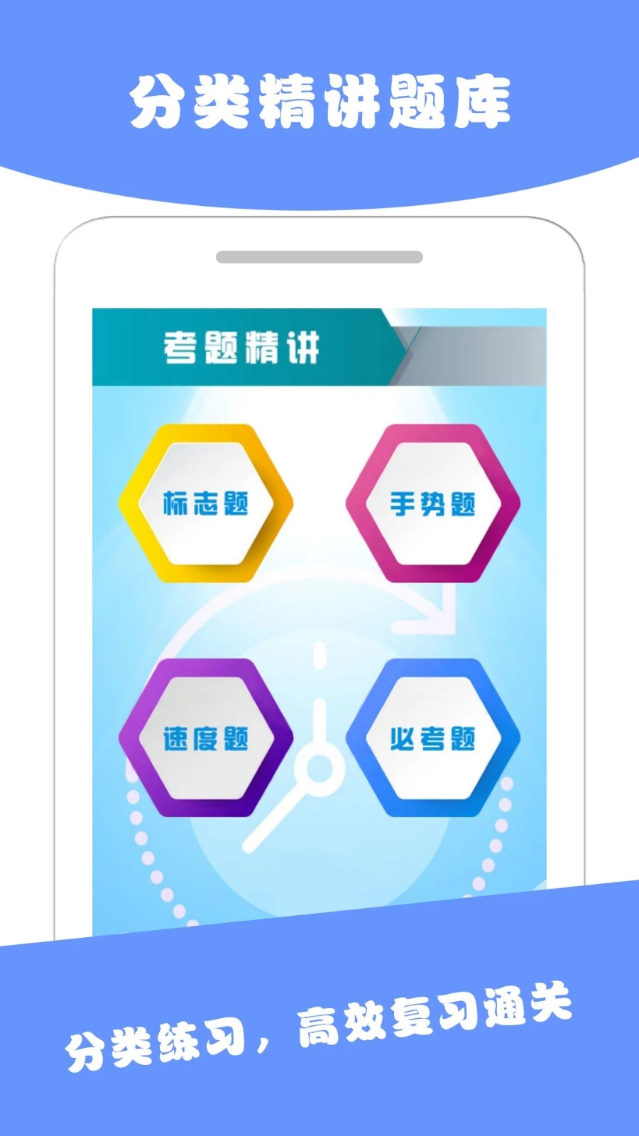 驾考一宝(现改名驾考驾照科目一) V3.5.1 安卓版截图4