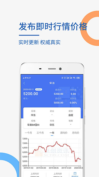 卓创资讯 V2.3.1 安卓官方版截图4