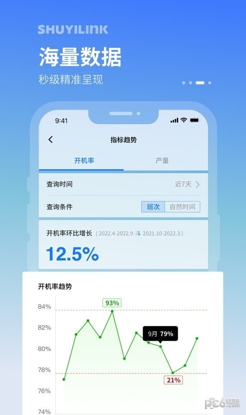 轻工厂 V1.5.67 安卓版截图1