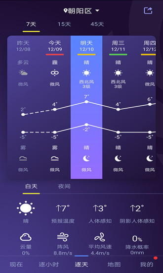 中国天气 V9.1.0.3 安卓版截图4