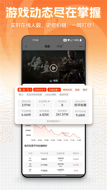 凤凰游戏商城 V3.6.7 安卓版截图4