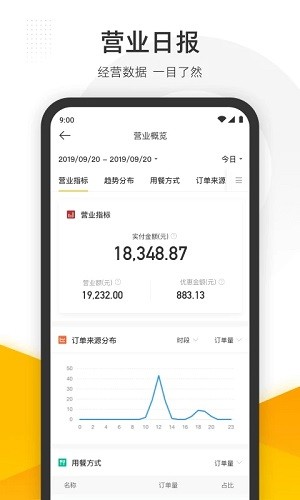 美团管家手机版 V6.10.1000 安卓版截图2