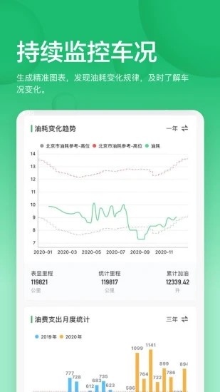 小熊油耗 V3.8.7-r1 官方安卓版截图3