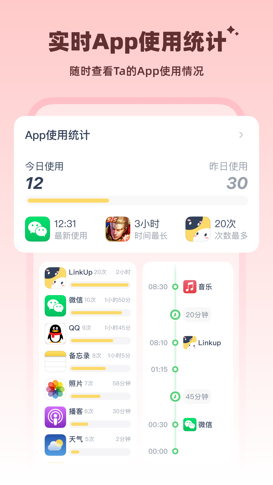 Linkup(情侣亲密互动APP) V1.4.3 安卓版截图4