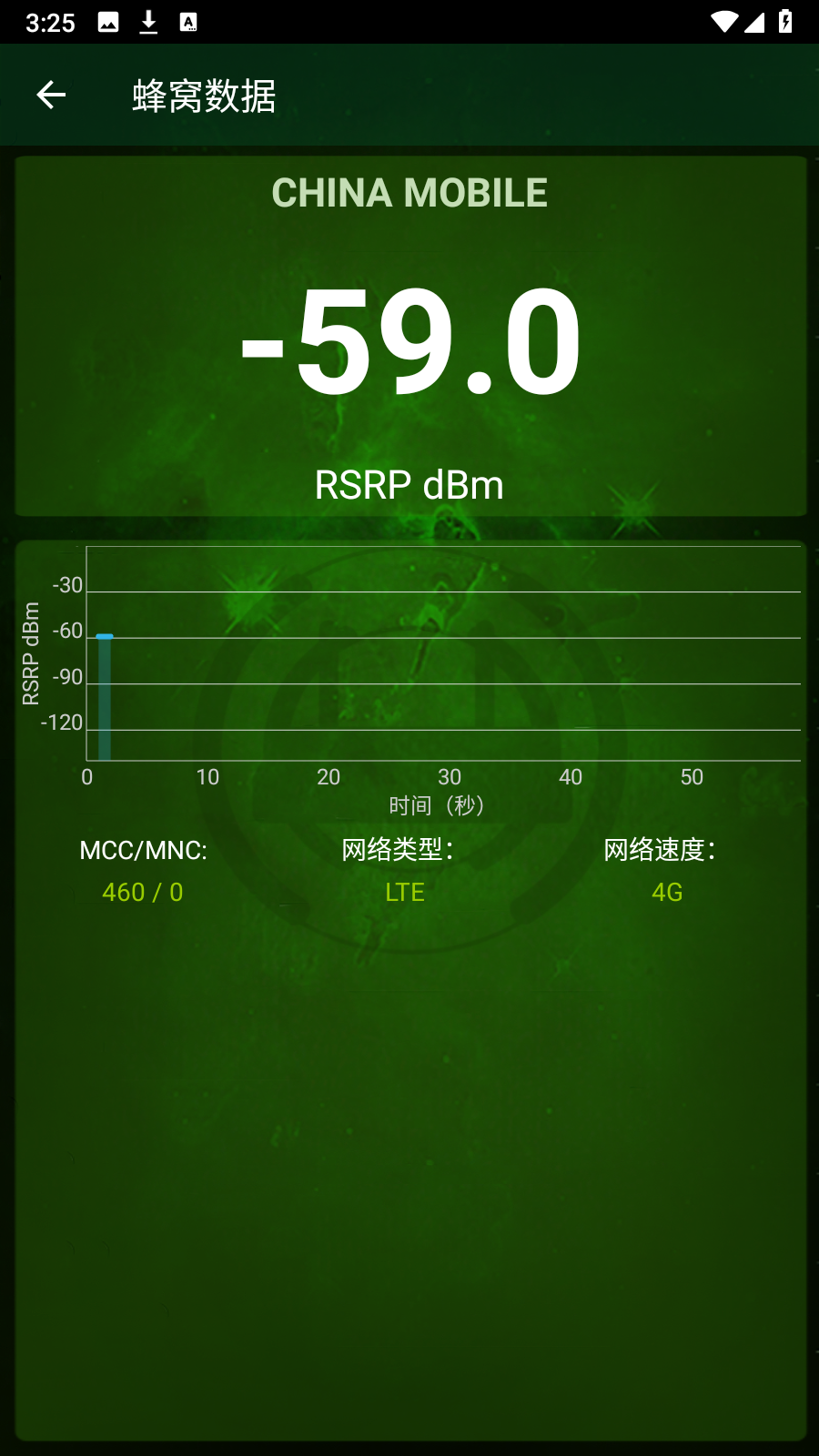 家庭WiFi警报APP V15.5.1.679 安卓版截图3
