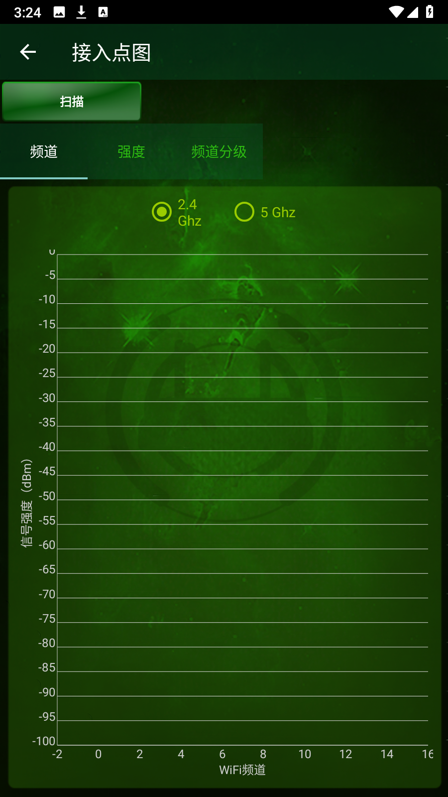 家庭WiFi警报APP V15.5.1.679 安卓版截图1
