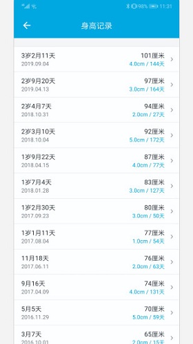 宝宝成长记APP V7.9 安卓版截图4