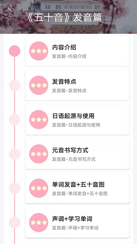 日语GO V2.5.7 安卓版截图2
