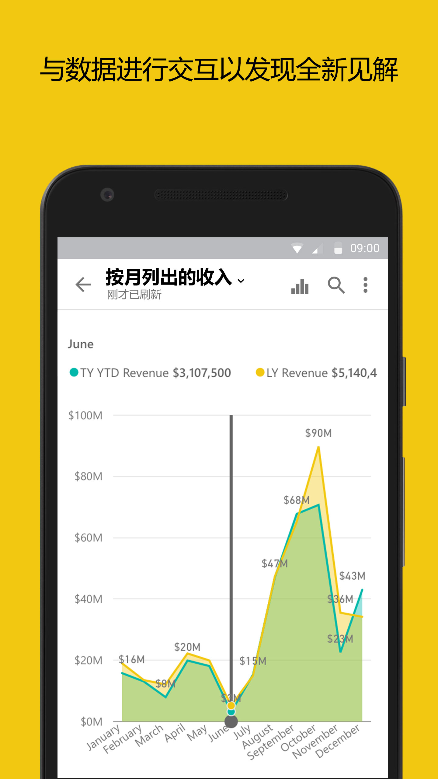 Power BI(微软效率办公应用) V2.2.260114.21286639 安卓版截图1
