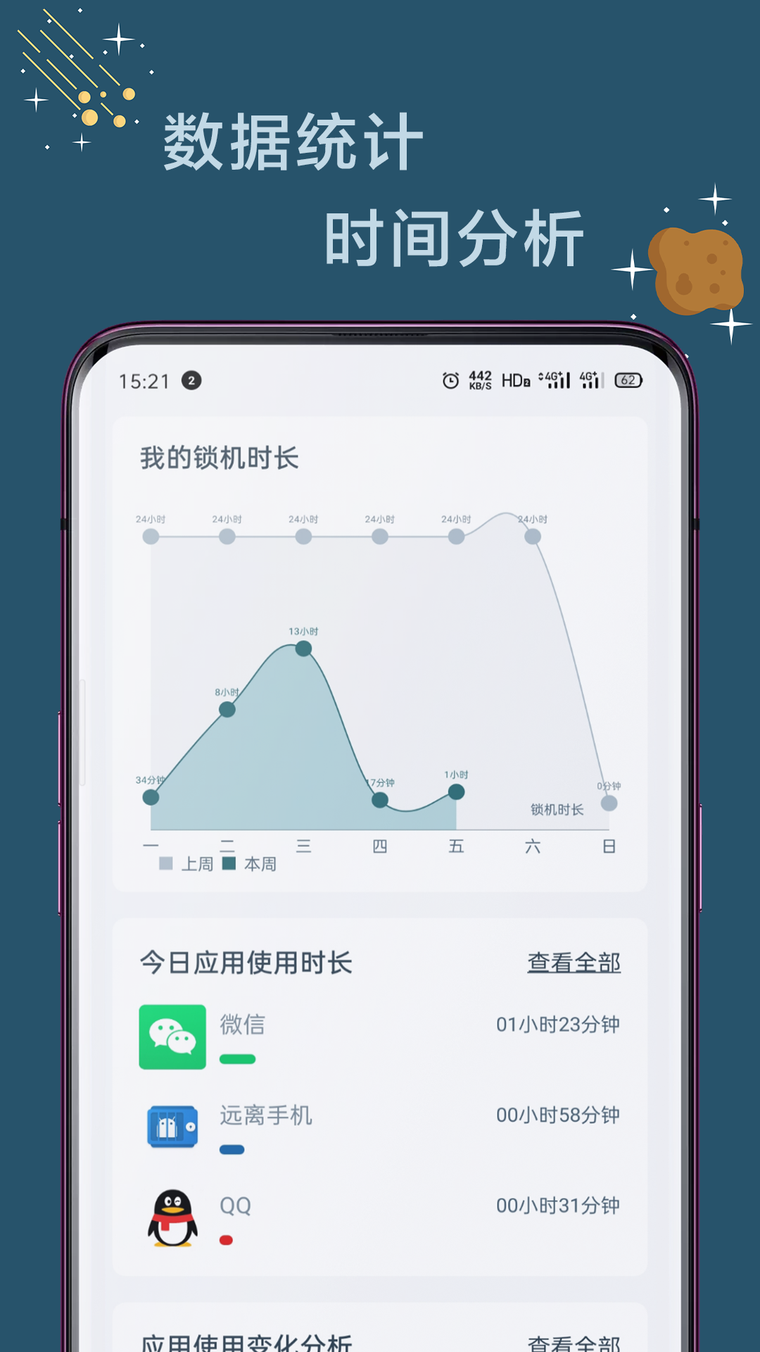 远离手机 V4.9.25 安卓版截图2