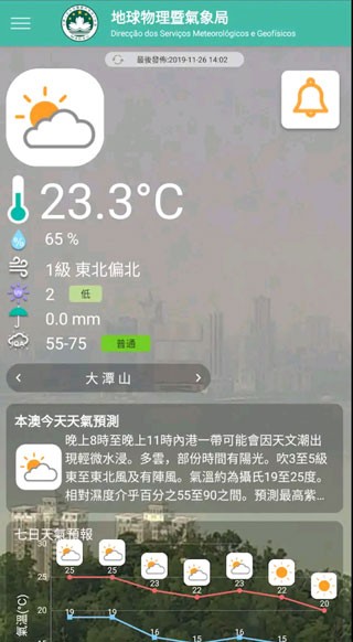 澳门气象局 V3.7.1 安卓版截图4