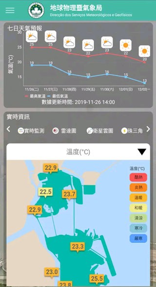澳门气象局 V3.7.1 安卓版截图3