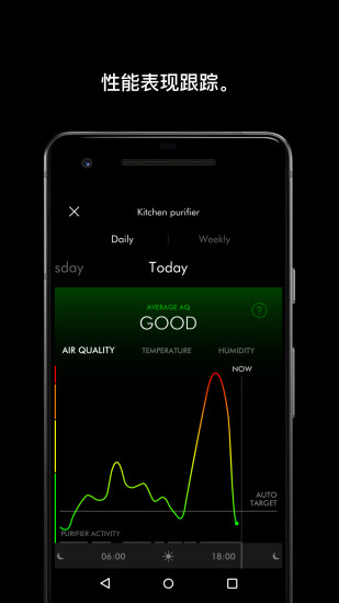 Dyson Link(Dyson设备连接工具) V6.4.26040 安卓版截图3