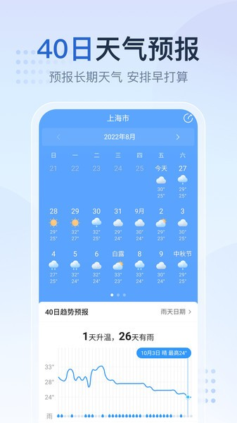 天气预报家app V1.4.4 安卓版截图2