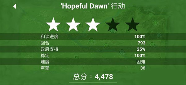 rebel inc中文最新版 V1.17.2 安卓版截图3