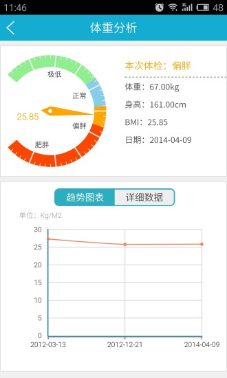 华西健康 V9.0 安卓最新版截图2