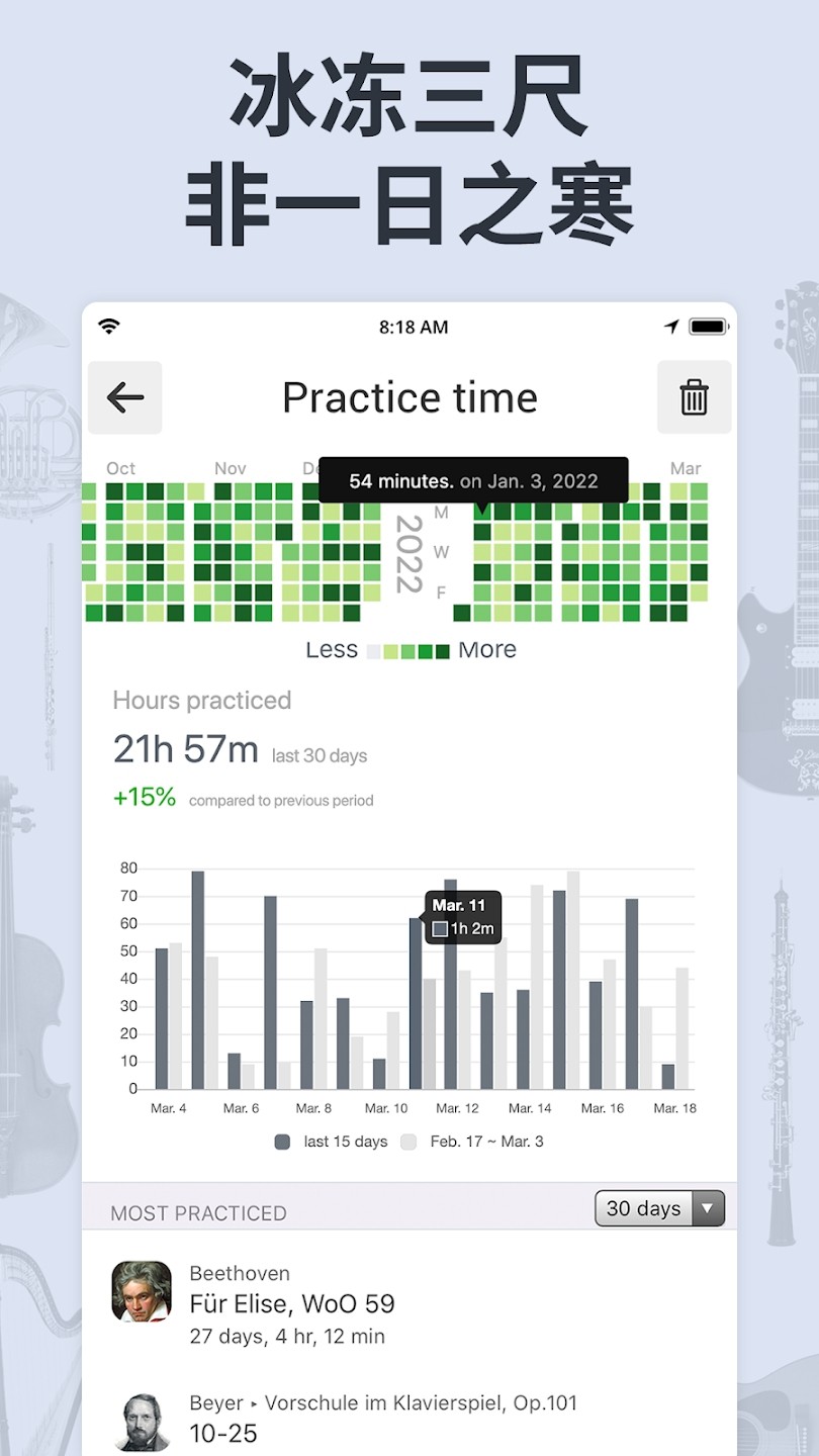 调音器和节拍器 V7.99 安卓版截图1