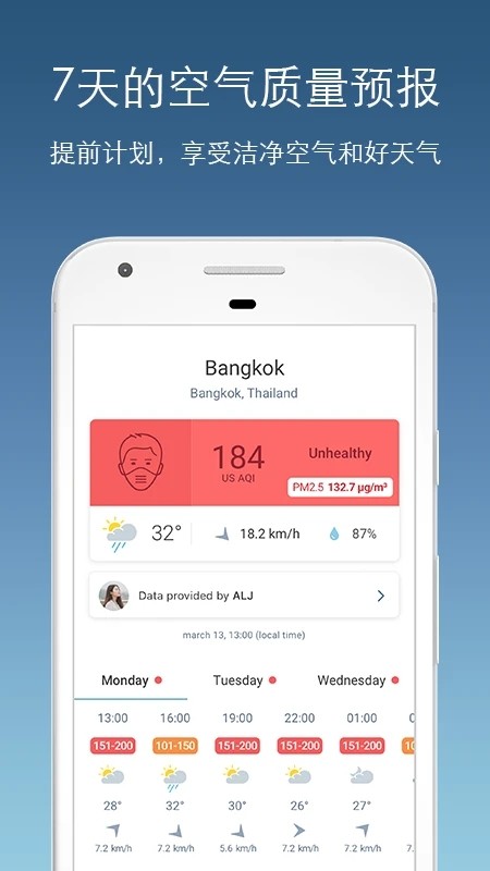 AirVisual(空气质量监测应用) V6.3.1-7.2.7-1.1 安卓版截图3