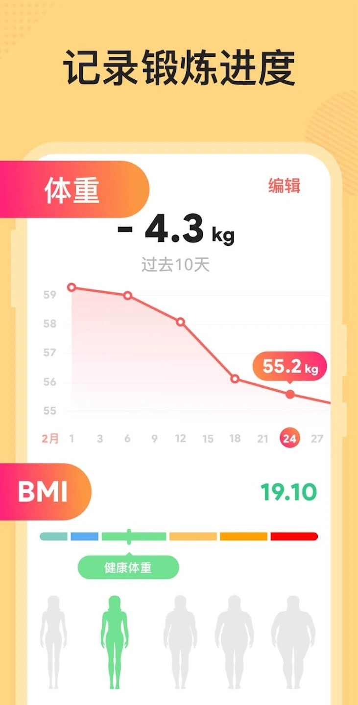 Female Fitness(女性锻炼减肥瘦身软件) V2.2.4 安卓高级版截图2