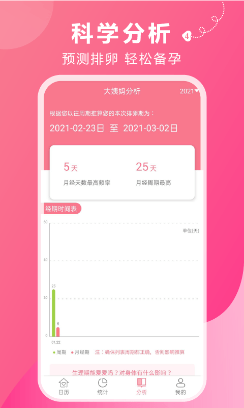 姨妈助手 V1.4.0 安卓版截图4