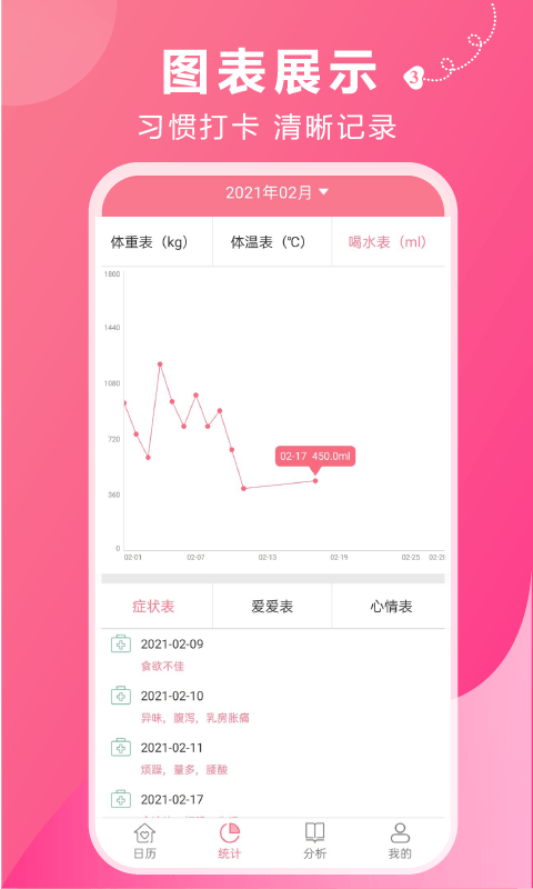 姨妈助手 V1.4.0 安卓版截图3