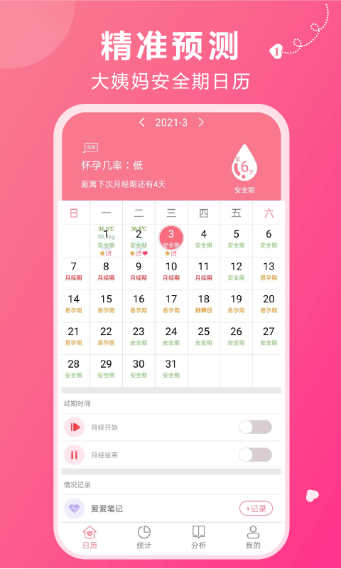 姨妈助手 V1.4.0 安卓版截图1