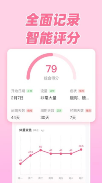 柚子大姨妈APP V1.2.2 安卓版截图2