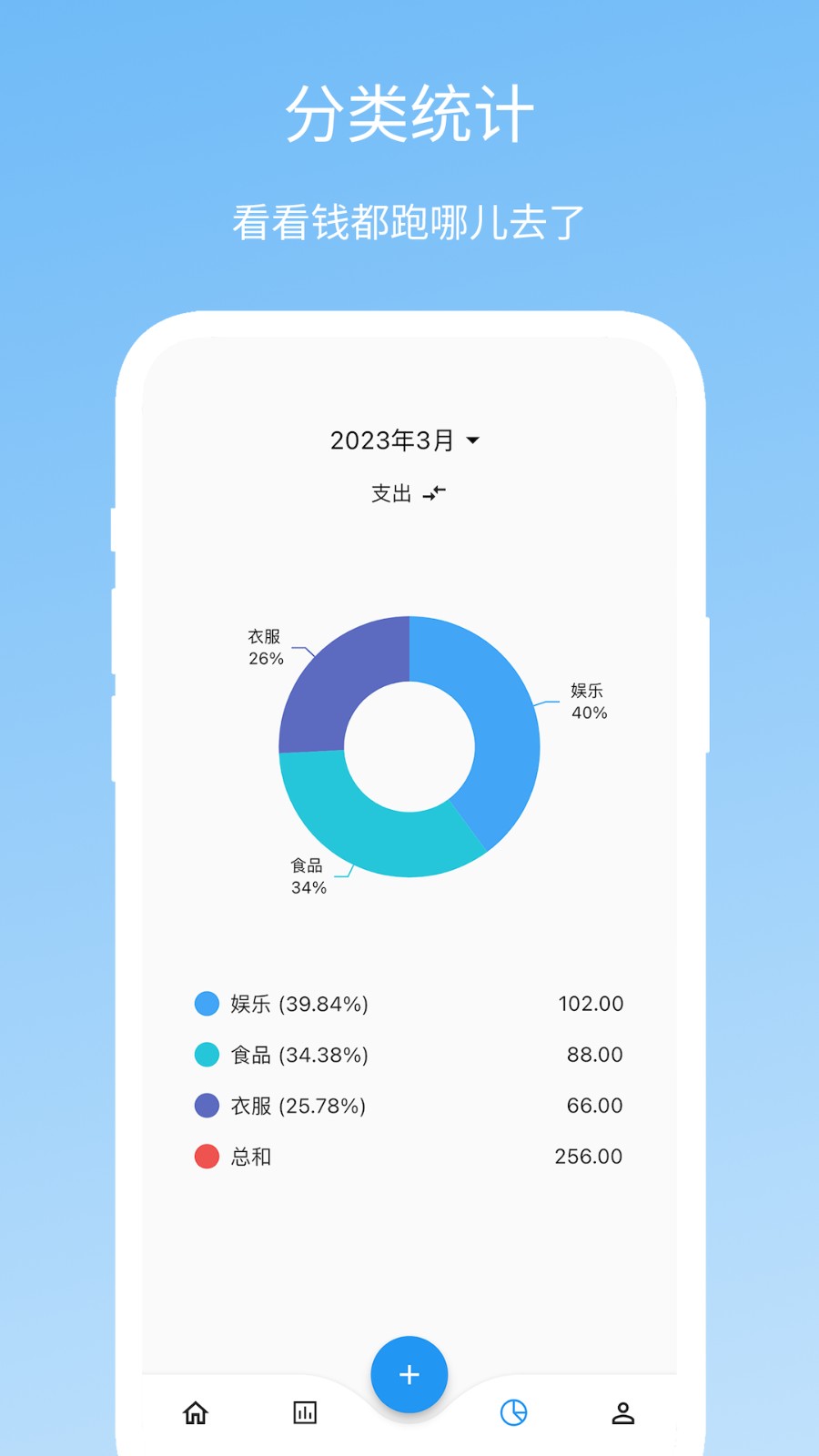 Memo记账 V1.1.0 安卓版截图3