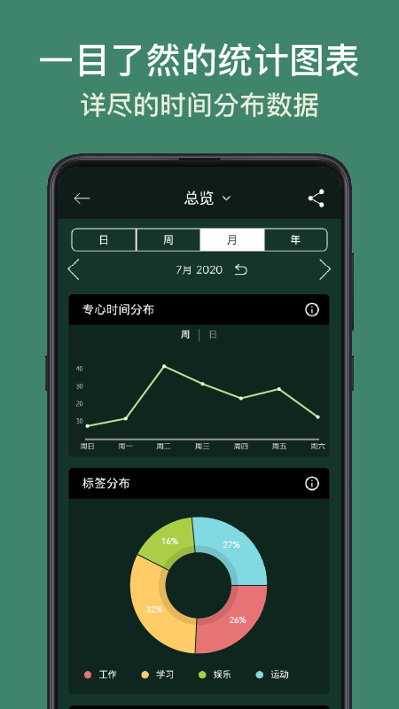 Forest自律软件 V5.9.0 安卓版截图3
