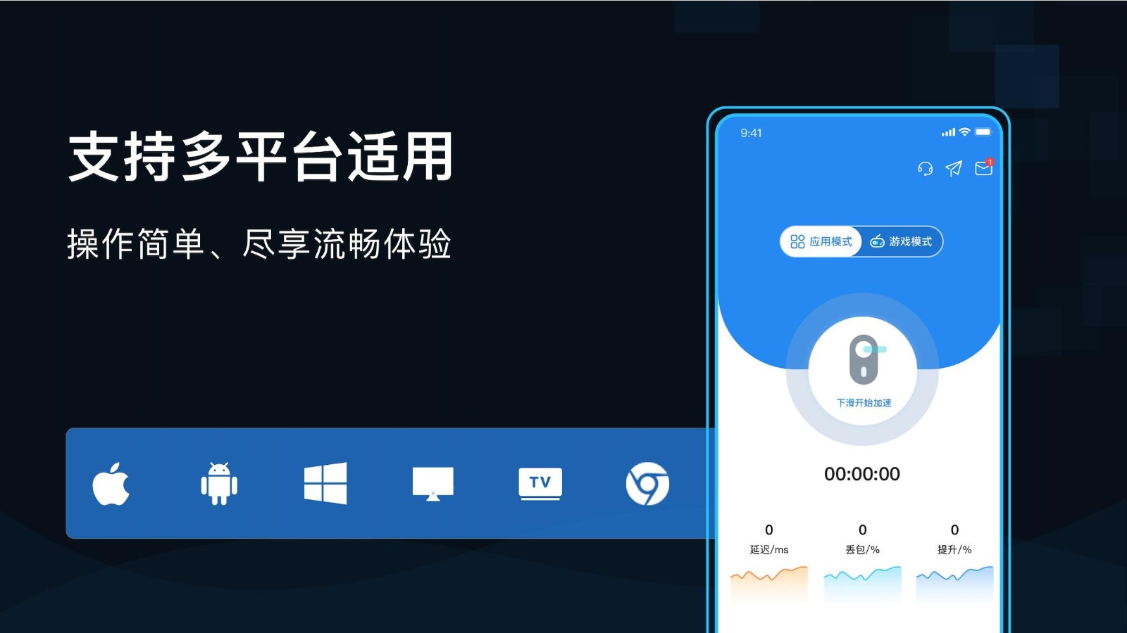 GoLink手游加速器 V3.8.1 安卓版截图3