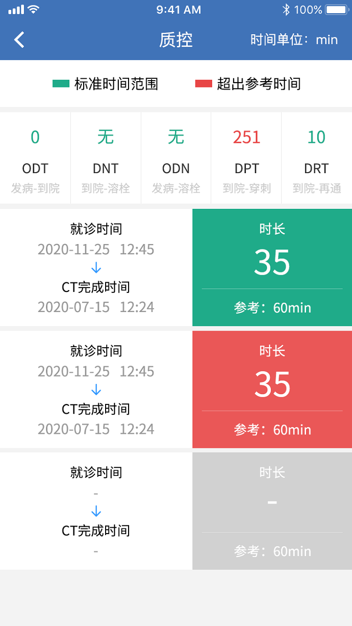 急救绿道 V6.10.11 安卓版截图5