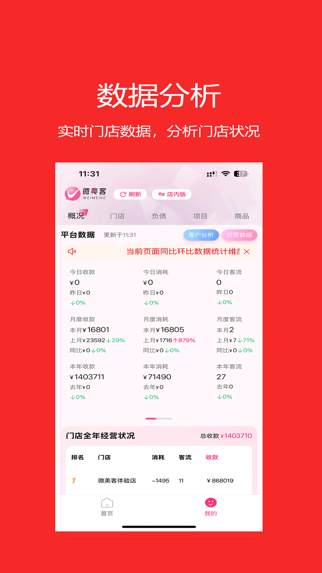 微美客美店管理系统 V2.8.1 安卓版截图4