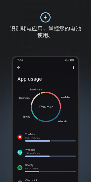 BatteryGuru(手机电池管理软件) V2.4.8 安卓版截图3