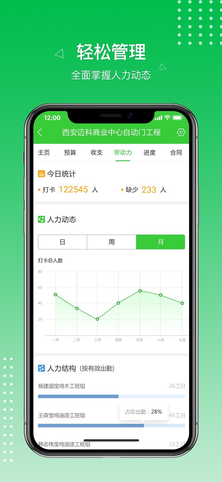 阿筑工程管理软件 V7.9.2 安卓版截图3