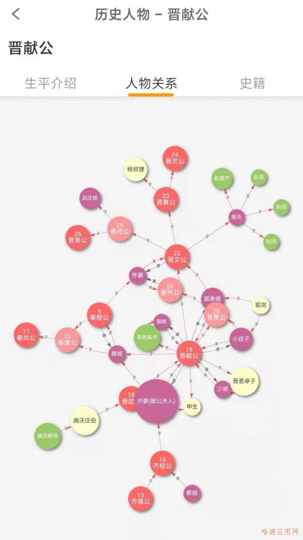 国学与历史 V1.3.6 安卓版截图2