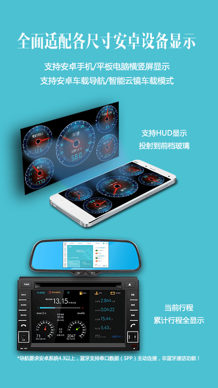 车况检测大师APP V16.2 安卓最新版截图1