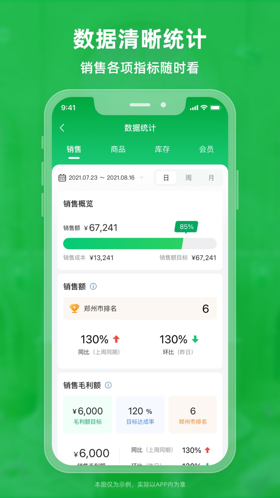 锅圈云铺 V3.4.19 安卓版截图2