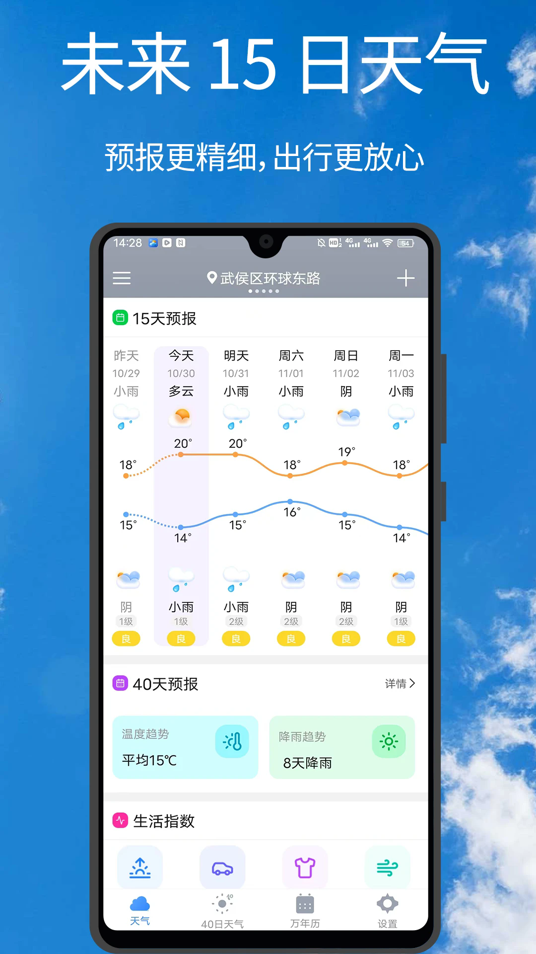 手机天气王 V5.0.3 安卓最新版截图1