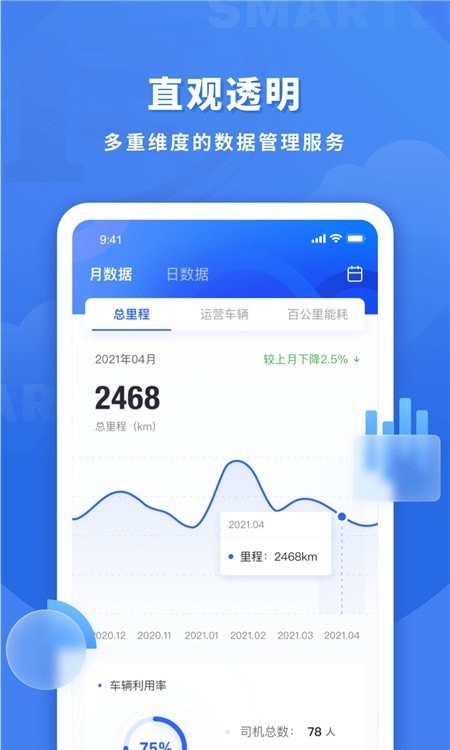 鱼快运管理版 V3.0.0 安卓版截图3