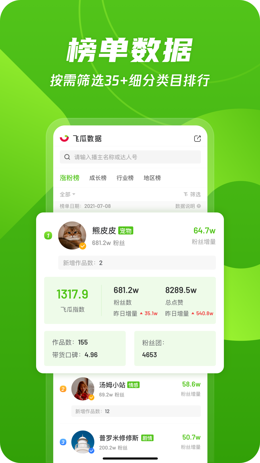 飞瓜数据 V1.9.3 安卓版截图1