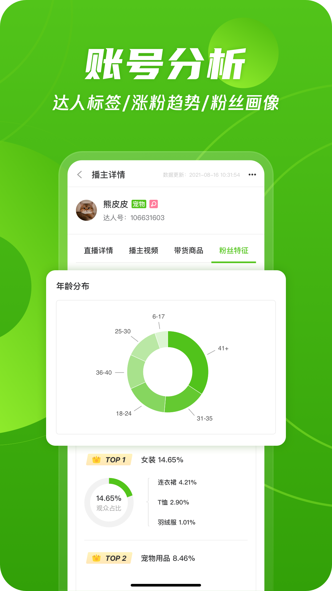飞瓜数据 V1.9.3 安卓版截图2