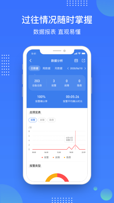 庇虎 V2.9.8.5 安卓版截图1