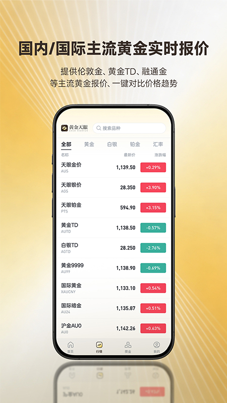 黄金天眼 V1.1.8 安卓版截图2
