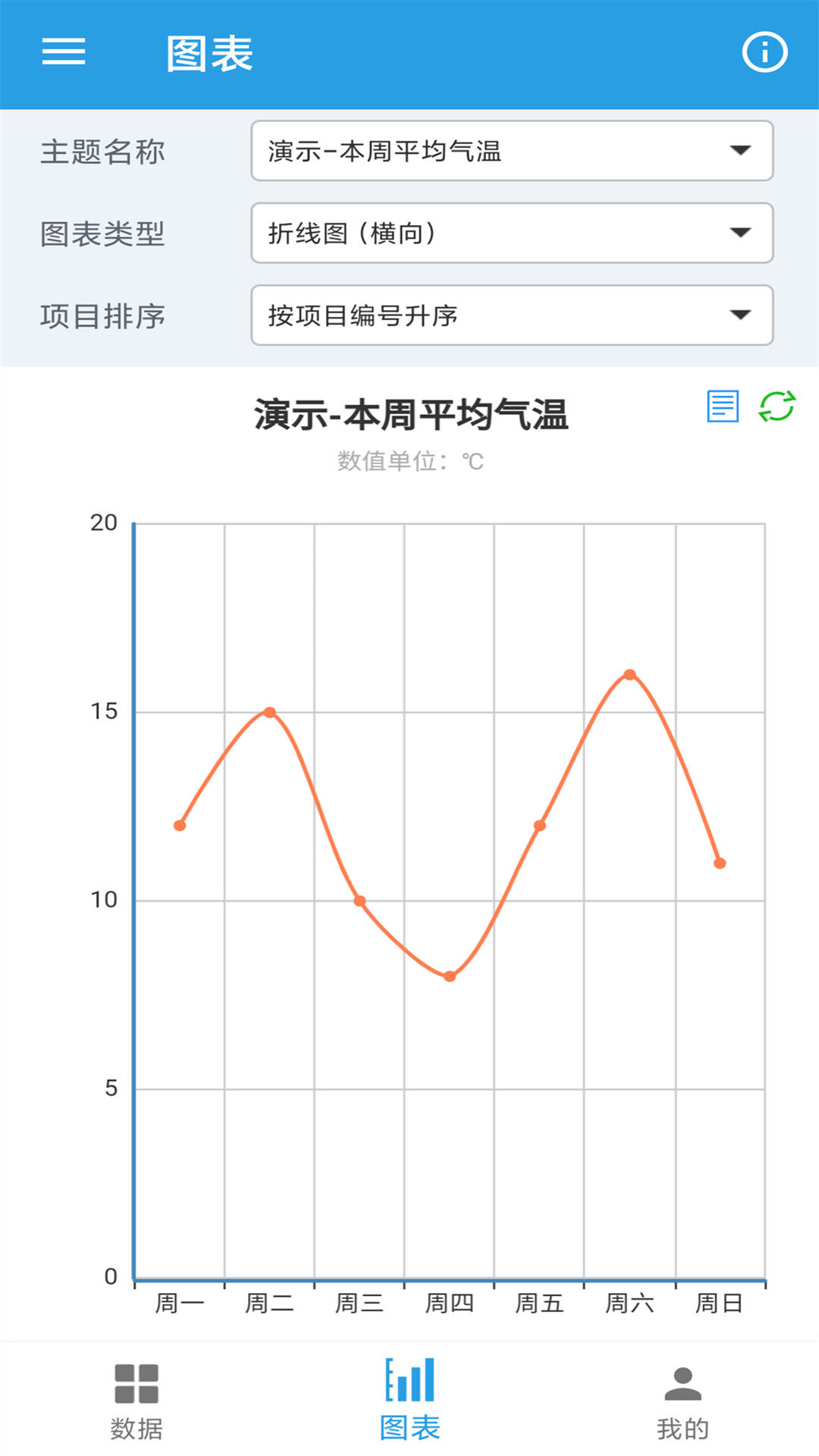 图表生成器