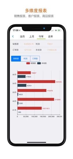 沿途代购助手 V5.8.1.3 安卓版截图4