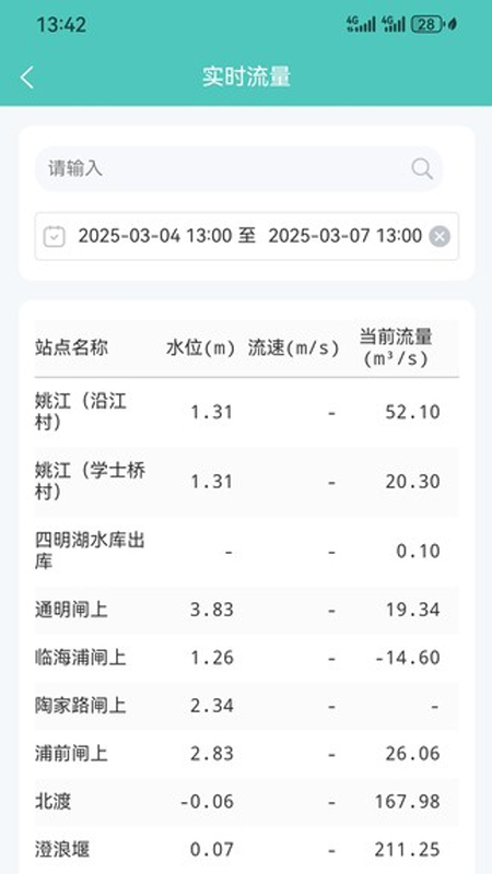 防洪调度 V1.3.51 安卓版截图1