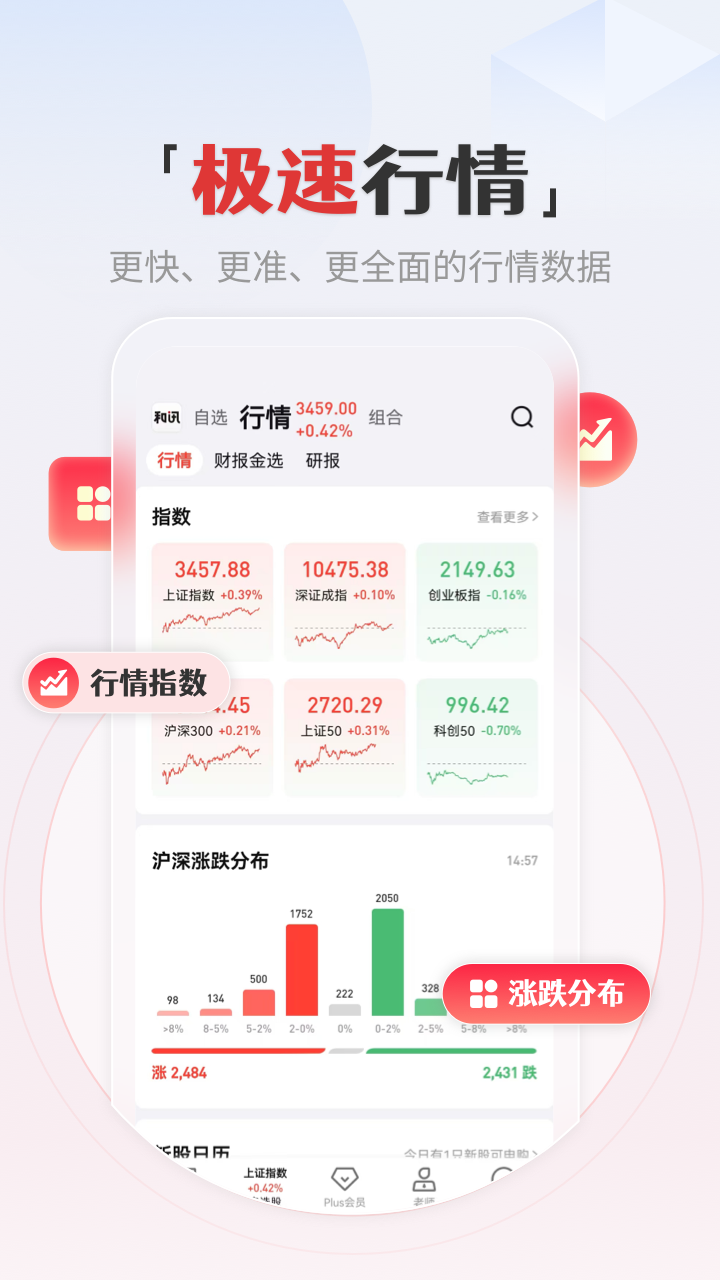 和讯财经 V8.9.6 安卓版截图2