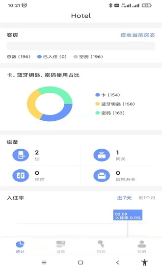 通通酒店 V4.10.2 安卓版截图4
